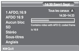 SAMSUNG LE32A336 - Affichage des informations relatives aux programmes - 2