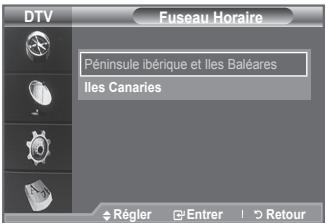 SAMSUNG LE32A336 - Sélection du fuseau horaire où vous vous trouvez. - 2
