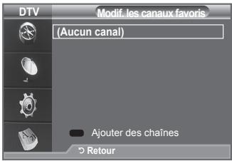 SAMSUNG LE32A336 - Vous pouvez modifier vos canaux favoris à l'aide des quatre boutons de couleur. - 1