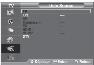 SAMSUNG LE32A336 - Vous pouvez sélectionner parmi les sources extérieures connectées aux prises d'entrée du téléviseur. - 2
