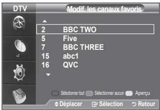 SAMSUNG LE32A336 - Vous pouvez modifier vos canaux favoris à l'aide des quatre boutons de couleur. - 3