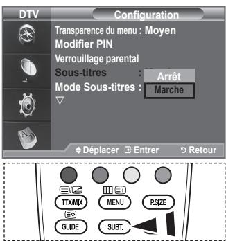 SAMSUNG LE32A336 - Vous pouvez activer ou désactiver la fonction sous-titres. - 1