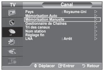 SAMSUNG LE32A336 - Mémorisation manuelle des canaux - 1
