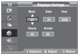 SAMSUNG LE32A336 - Réglage et affichage de l'heure actuelle - 2