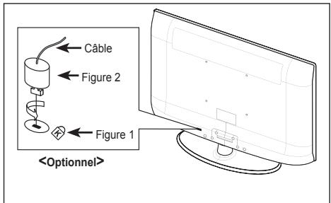 SAMSUNG LE32A336 - Utilisation du verrouillage Kensington antivol (en fonction du modèle) - 1