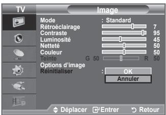 SAMSUNG LE32A336 - Vous pouvez réinitialiser la valeur par défaut des paramètres d'image. - 1