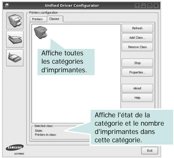 SAMSUNG CLP-310 - Onglet classes - 1