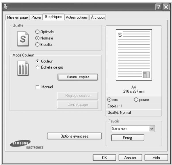 SAMSUNG CLP-310 - Onglet graphiques - 1