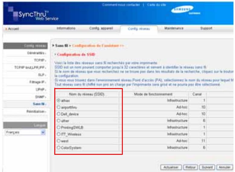 SAMSUNG CLP-310 - Configuration du réseau sans fil de l'imprimante - 3