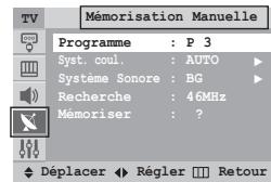 TV Mémorisation Manuelle Programme : P 3 Syst. coul. : AUTO ▶ Système Sonore : BG ▶ Recherche : 46MHz Mémoriser : ? Déplacer ◀ Régler □ Retour