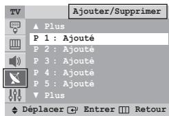 TV Ajouter/Supprimer ▲ Plus P 1 : Ajouté P 2 : Ajouté P 3 : Ajouté P 4 : Ajouté P 5 : Ajouté ▼ Plus Déplacer Entrer Retour