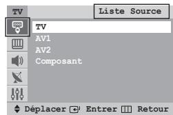 TV Liste Source TV AV1 AV2 Composant Déplacer Entrer Retour