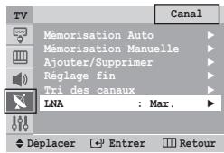 TV Canal Mémorisation Auto Mémorisation Manuelle Ajouter/Supprimer Réglage fin Tri des canaux LNA : Mar.
