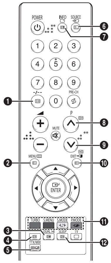 POWER INFO SOURCE 1 2 3 4 5 6 7 8 9 PRE-CH 0 P MUTE MENU EXIT ENTER TURBO S.MENU S.MODE PMODE DUAL-H Sleep TV TTX/MIX