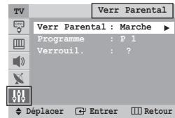 TV Verr Parental Verr Parental : Marche ▶ Programme : P 1 Verrouil. : ? Déplacer Enterer Retour
