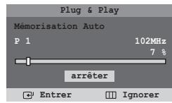 Plug & Play Mémorisation Auto P 1 102MHz 7 % arrêter Entrer Ignorer
