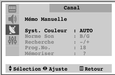 SAMSUNG CS-21M16ML - Mémorisez les chaînes manuellement - 2
