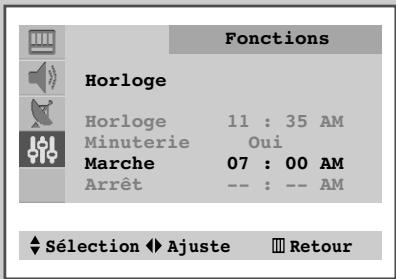 SAMSUNG CS-21M16ML - Arrêt en cas d'absence - 4