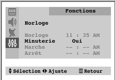 SAMSUNG CS-21M16ML - Arrêt en cas d'absence - 3
