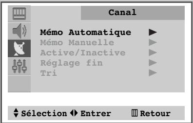 SAMSUNG CS-21M16ML - Mémorisez les chaînes automatiquement - 2