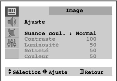 SAMSUNG CS-21M16ML - Mémorisez votre réglage d'image personnalisé - 2