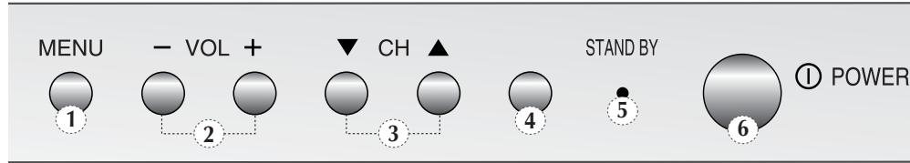 SAMSUNG CS-21M16ML - Façade (selon le modèle) - 2