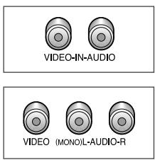 SAMSUNG CS-21M16ML - Raccorder les Entrées/Sorties des systèmes Audio/Vidéo - 4