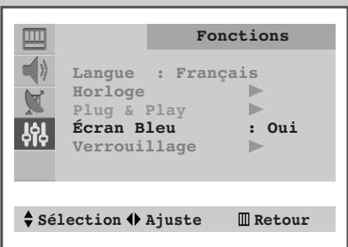 SAMSUNG CS-21M16ML - Sélectionnez le mode Écran Bleu - 1