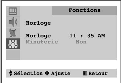 SAMSUNG CS-21M16ML - Arrêt en cas d'absence - 2