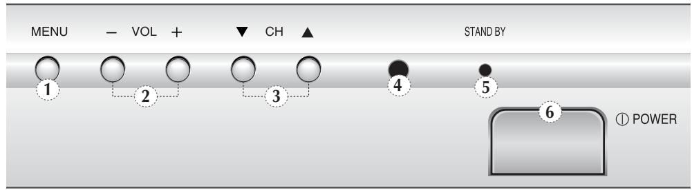 SAMSUNG CS-21M16ML - Façade (selon le modèle) - 1