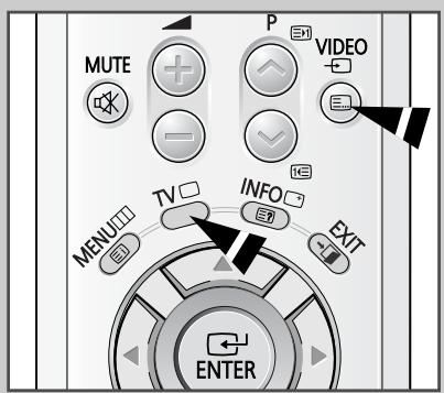 SAMSUNG CS-21M16ML - Visualisez l'image provenant d'une source extérieure - 1