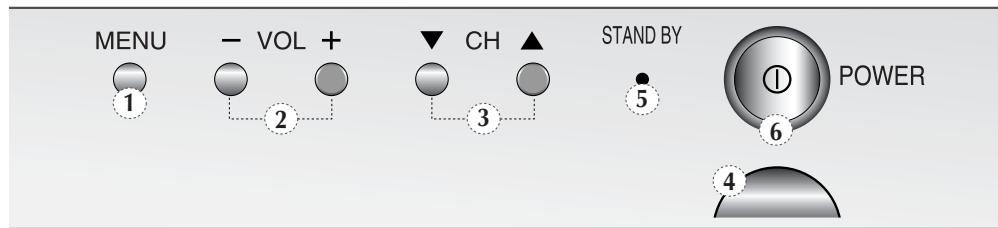 SAMSUNG CS-21M16ML - Façade (selon le modèle) - 3