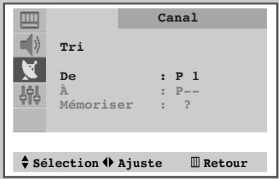 SAMSUNG CS-21M16ML - Mémorisez les chaînes automatiquement - 4