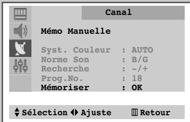 SAMSUNG CS-21M16ML - Mémorisez les chaînes manuellement - 6