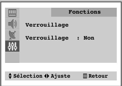 SAMSUNG CS-21M16ML - Activez le Verrouillage - 2