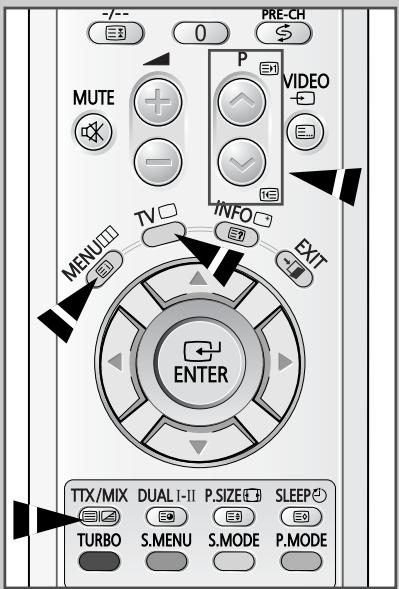 SAMSUNG CS-21M16ML - Affichez l'écran de télétexte (selon le modèle) - 1