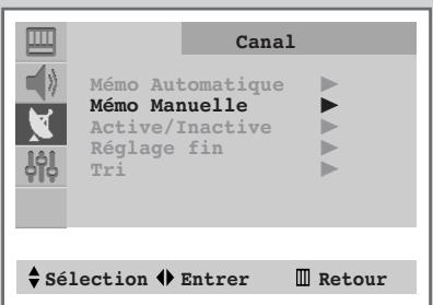 SAMSUNG CS-21S8MH - Mémorisez les chaînes manuellement - 1