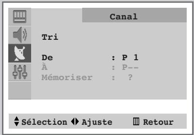 SAMSUNG CS-21S8MH - Mémorisez les chaînes automatiquement - 4