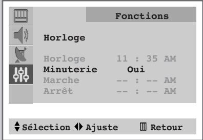 SAMSUNG CS-21S8MH - Extinction automatique Fuzzy - 2