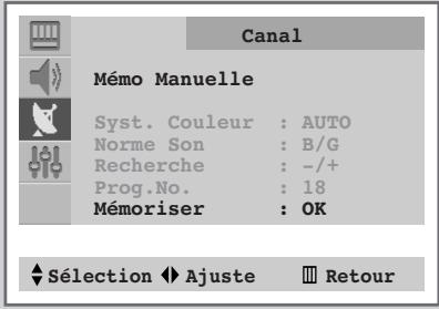 SAMSUNG CS-21S8MH - Mémorisez les chaînes manuellement (suite) - 2