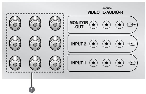 SAMSUNG CS-21S8MH - Panneaux de connexion (suite) - 4