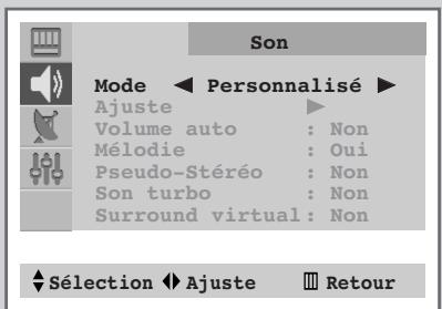 SAMSUNG CS-21S8MH - Choisissez le mode sonore - 1