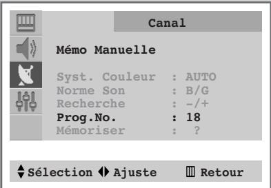 SAMSUNG CS-21S8MH - Mémorisez les chaînes manuellement (suite) - 1