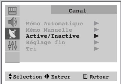 SAMSUNG CS-21S8MH - Personnalisez le choix des chaînes - 1