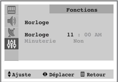 SAMSUNG CS-21S8MH - Réglez et affichez l'heure (selon le modèle) - 2