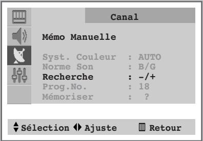 SAMSUNG CS-21S8MH - Mémorisez les chaînes manuellement - 4