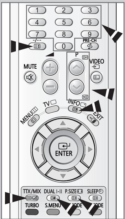SAMSUNG CS-21S8MH - Sélection d'une page télétexte spécifique (selon le modèle) - 1