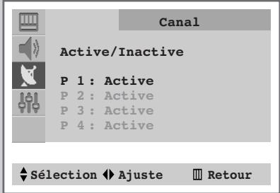 SAMSUNG CS-21S8MH - Personnalisez le choix des chaînes - 2