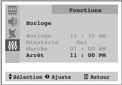SAMSUNG CS-21S8MH - Extinction automatique Fuzzy - 4