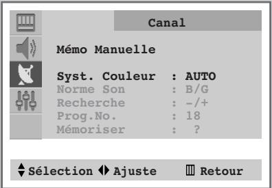 SAMSUNG CS-21S8MH - Mémorisez les chaînes manuellement - 2